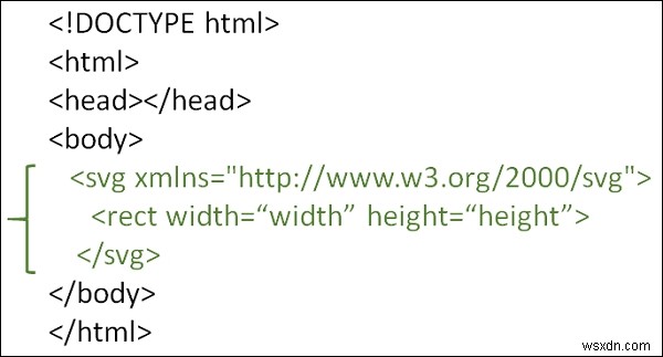 Làm thế nào để vẽ một hình chữ nhật trong HTML5 SVG? 