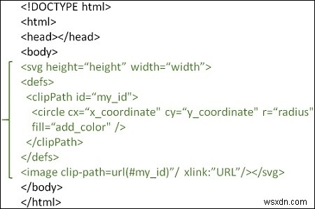 Làm cách nào để hiển thị hình ảnh bên trong vòng tròn SVG trong HTML5? 