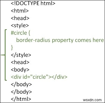 Làm thế nào để vẽ vòng tròn trong trang HTML? 