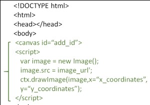 Làm thế nào để sử dụng hình ảnh với HTML5 canvas? 