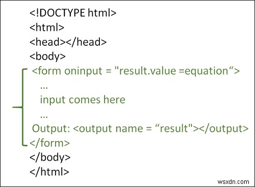 Cách sử dụng thẻ  output  trong HTML? 