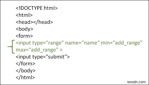 Làm cách nào để sử dụng kiểu nhập phạm vi trong HTML? 