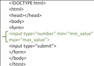 Làm thế nào để giới hạn một hộp nhập HTML để nó chỉ chấp nhận đầu vào số? 