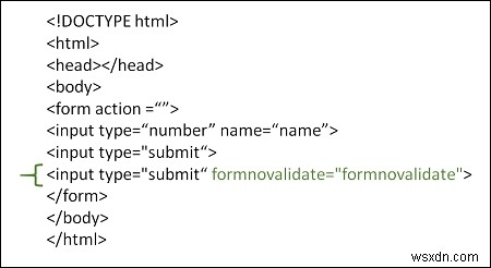 Làm cách nào để sử dụng thuộc tính formnovalidate trong HTML? 