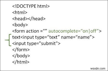 Làm cách nào để sử dụng thuộc tính tự động điền trong HTML? 