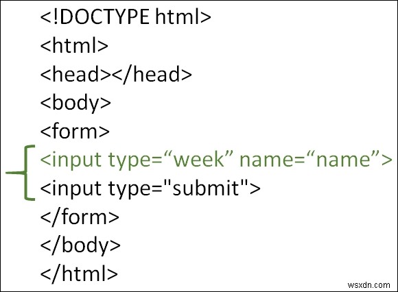 Làm cách nào để sử dụng kiểu nhập tuần trong HTML? 