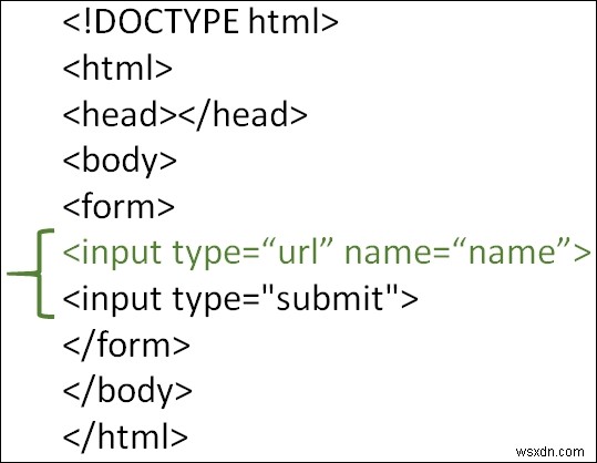 Làm cách nào để sử dụng kiểu nhập URL trong HTML? 