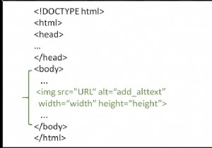 Làm thế nào để sử dụng các thuộc tính chiều cao và chiều rộng trong HTML? 
