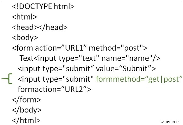 Làm cách nào để sử dụng thuộc tính formmethod trong HTML? 