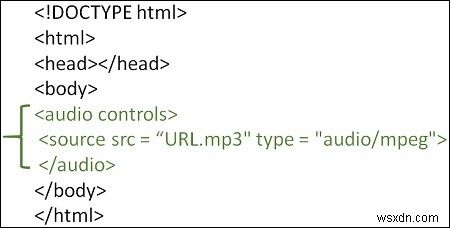 Làm cách nào để thêm trình phát âm thanh vào trang web HTML? 