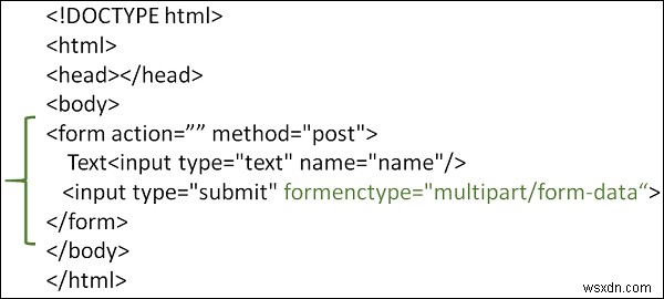 Cách sử dụng thuộc tính formenctype trong HTML? 