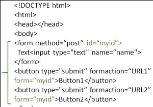 Tại sao thuộc tính formaction không hoạt động bên ngoài thẻ  form ? 