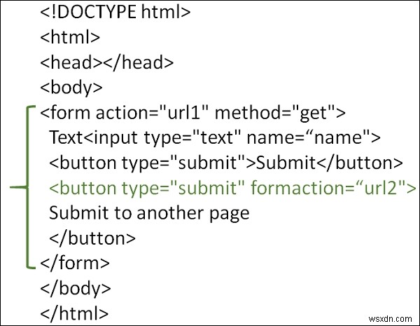Làm thế nào để sử dụng thuộc tính formaction trong HTML? 