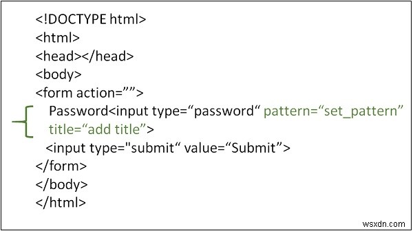 Làm thế nào để sử dụng thuộc tính mẫu trong HTML? 
