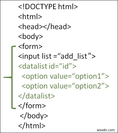 Làm cách nào để sử dụng thuộc tính list trong HTML? 