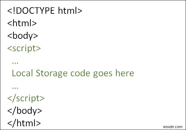 Cách sử dụng HTML5 localStorage và sessionStorage? 