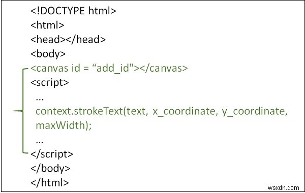 Làm thế nào để vẽ một văn bản với strokeText () trong HTML5? 