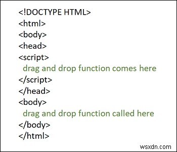 Làm thế nào để sử dụng kéo và thả trong HTML5? 