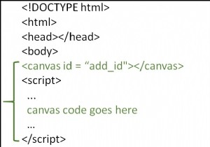 Thư viện miễn phí cho Canvas trong HTML5 là gì? 