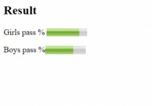 Thuộc tính giá trị  meter  HTML 