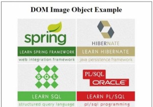 Thuộc tính Bộ sưu tập Hình ảnh HTML DOM 
