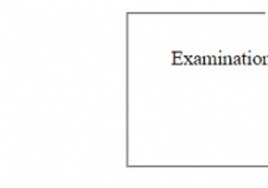 HTML DOM Input DatetimeLocal readOnly Thuộc tính 