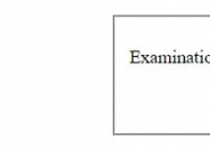 HTML DOM Input DatetimeLocal value Thuộc tính 
