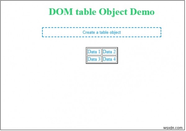 Đối tượng bảng DOM HTML 