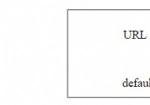Thuộc tính defaultValue của HTML DOM Input URL