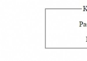 Phương pháp HTML DOM KeyboardEvent getModifierState () 