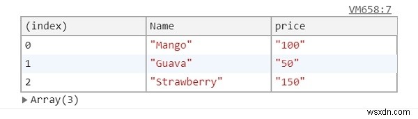 Phương thức HTML DOM console.table () 