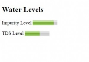 Thuộc tính tối đa của HTML  meter  