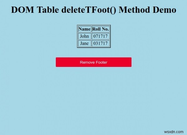 Bảng HTML DOM Phương thức deleteTFoot () 