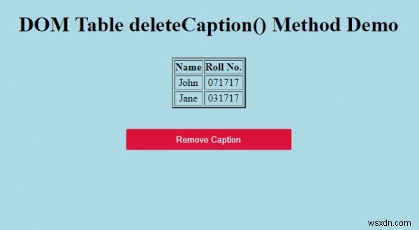 HTML DOM Table deleteCaption () Phương thức xóa 