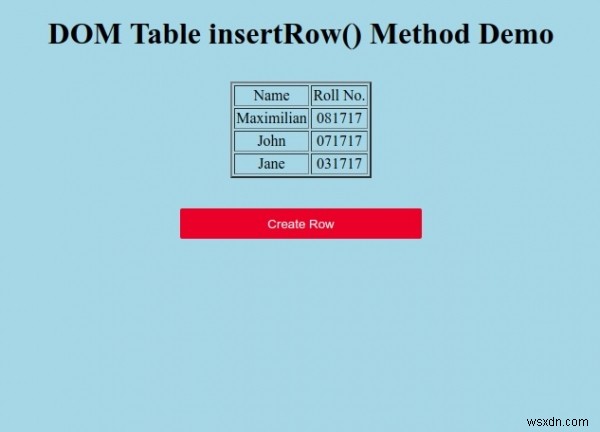 HTML DOM Table insertRow () Phương thức 