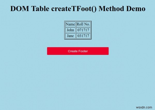 Bảng HTML DOM Phương thức createTFoot () 