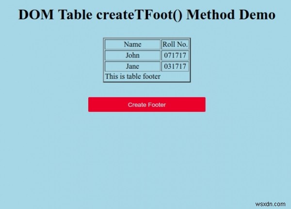 Bảng HTML DOM Phương thức createTFoot () 