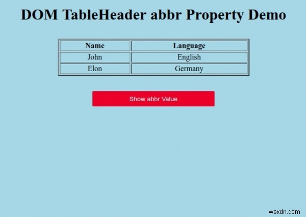 Thuộc tính HTML DOM TableHeader abbr 