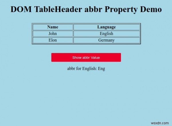 Thuộc tính HTML DOM TableHeader abbr 