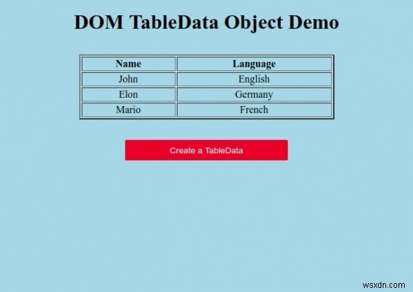 Đối tượng dữ liệu bảng DOM HTML 