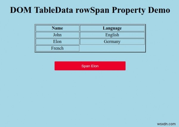 HTML DOM TableData rowSpan thuộc tính 