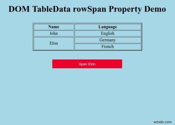 HTML DOM TableData rowSpan thuộc tính 