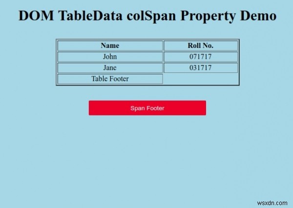 HTML DOM TableData colSpan Property 