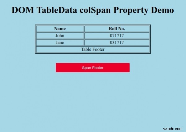 HTML DOM TableData colSpan Property 