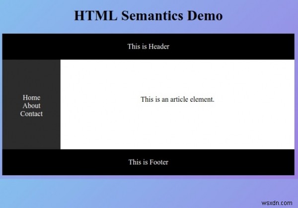 Ngữ nghĩa HTML5 