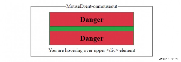 Đối tượng HTML DOM MouseEvent 