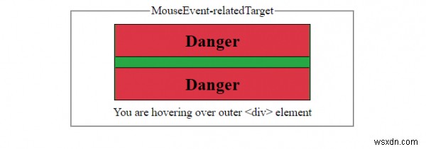 HTML DOM MouseEvent RelatedTarget 