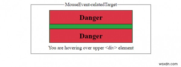 HTML DOM MouseEvent RelatedTarget 