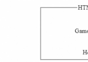 Sự kiện touchstart trong HTML DOM