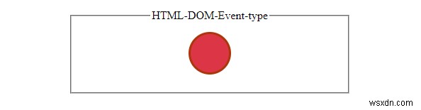 HTML DOM Loại sự kiện Thuộc tính 